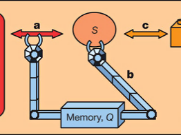 f machine