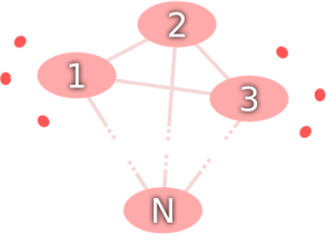 oqnetwork