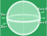 state space comp